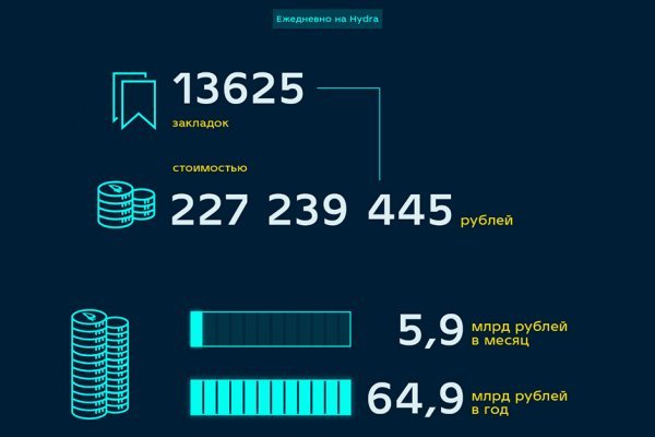 Как пополнить кошелек кракена