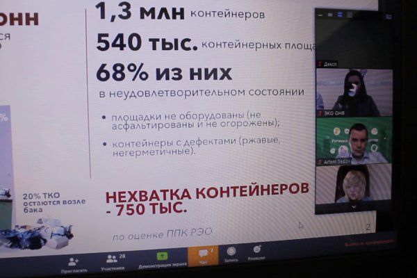 Kraken зеркало рабочее market