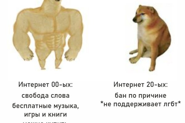 Кракен даркнет сайт ссылка