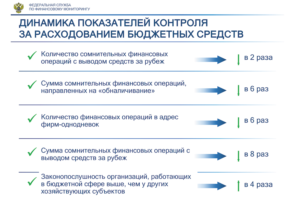 Как зайти на кракен браузеры